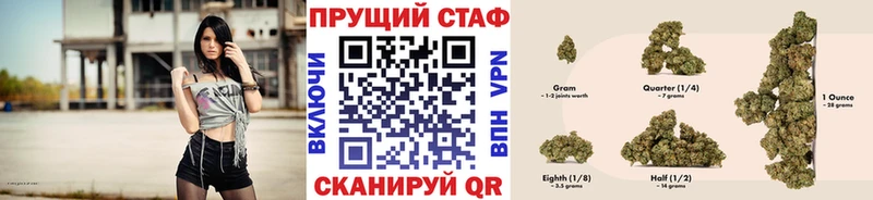 Названия наркотиков Буинск А ПВП Cocaine Галлюциногенные грибы ГАШ МЕФ